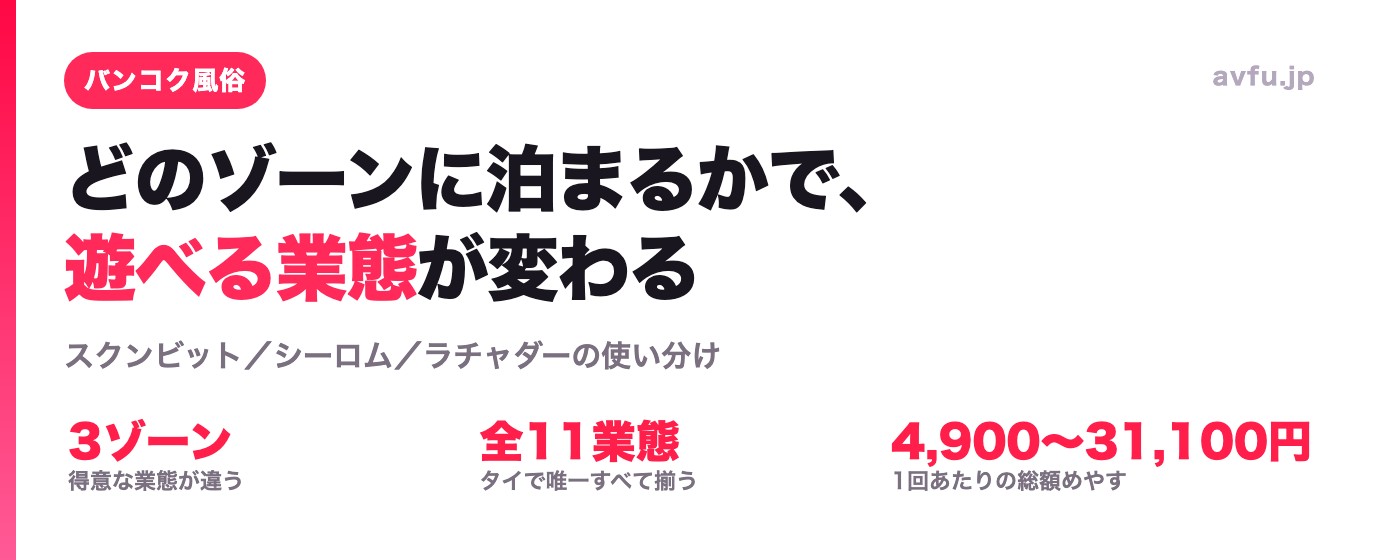 バンコクの風俗｜3ゾーンの選び方と業態別の総額めやす
