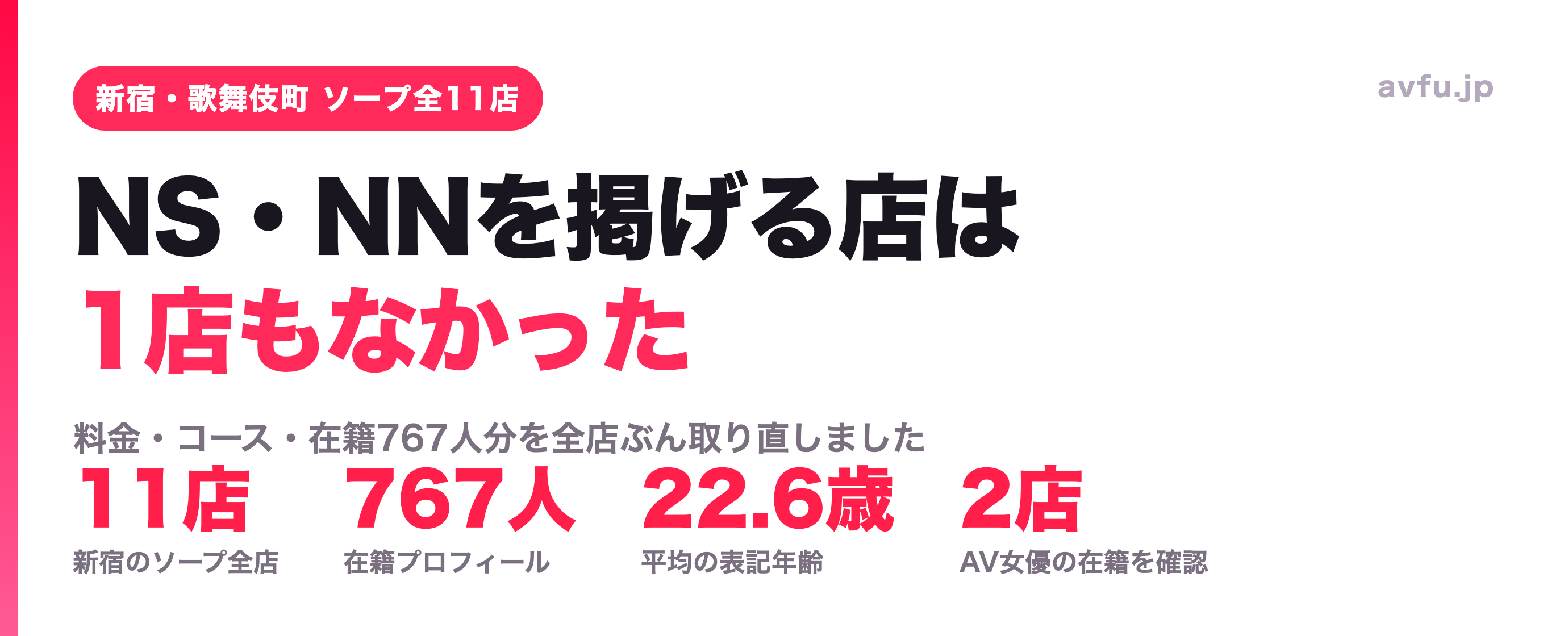 新宿ソープのNS・NNは本当にあるのか｜歌舞伎町11店の総額と在籍データ